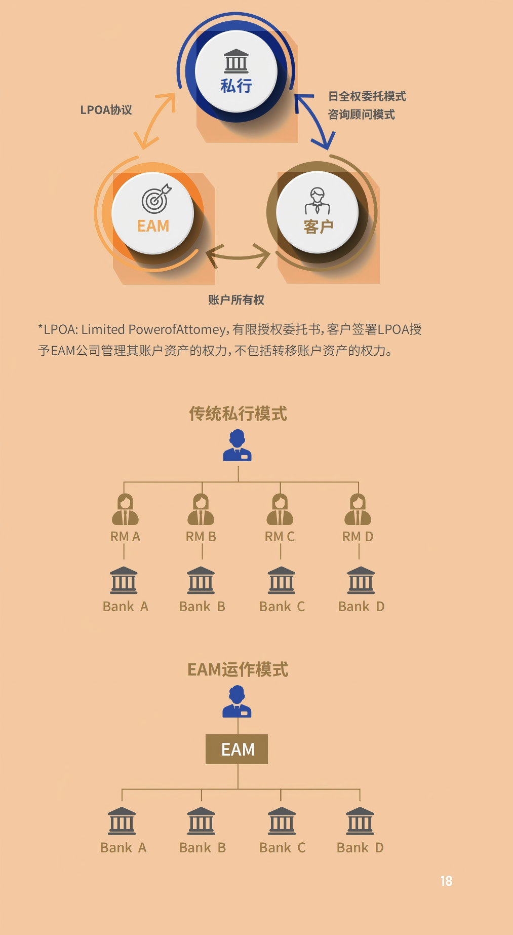 高山财富手册(7)(1)-副本_10(1).png